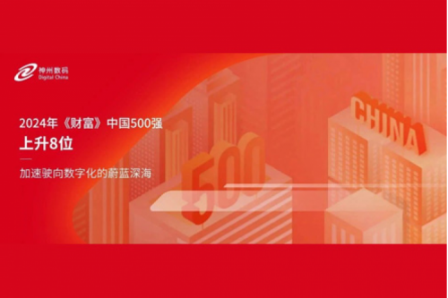 上升8位，Z6.COM-尊龙集团数码连续八年跻身财富中国500强